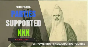 KKK's Political Allies: Uncovering Parties Linked to the Klan