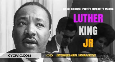 Political Allies of Martin Luther King Jr.: Parties That Supported His Vision