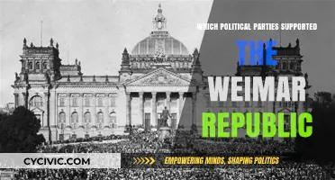 Weimar Republic Allies: Political Parties That Supported the Fragile Democracy