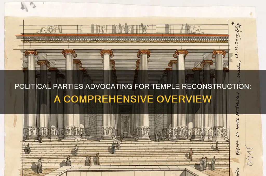 which political parties that want to rebuild the temple