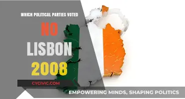 Political Parties Opposing Lisbon Treaty 2008: A Comprehensive Analysis