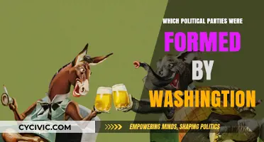 Washington's Legacy: Political Parties Shaped by the First President