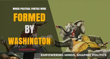 Washington's Legacy: Political Parties Shaped by the First President