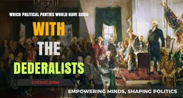 Modern Political Allies: Which Parties Align with Federalist Ideologies Today?