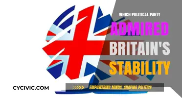 Which Political Party Admires Britain's Stability and Why?