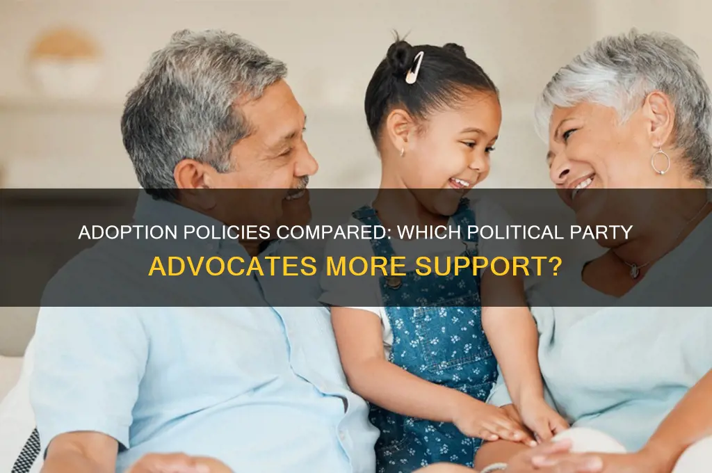 which political party adopts more