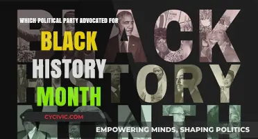 Black History Month: The Political Party Behind Its Advocacy