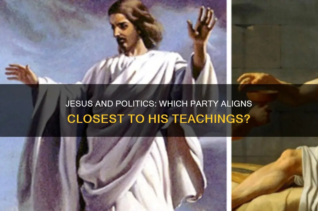which political party aligned with jesus christ