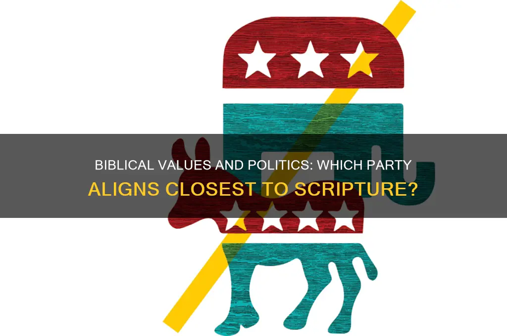 which political party aligns more with the bible