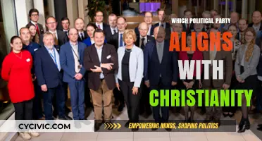 Christianity and Politics: Which Party Best Reflects Christian Values?