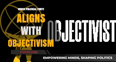 Objectivism and Politics: Which Party Reflects Ayn Rand's Philosophy?