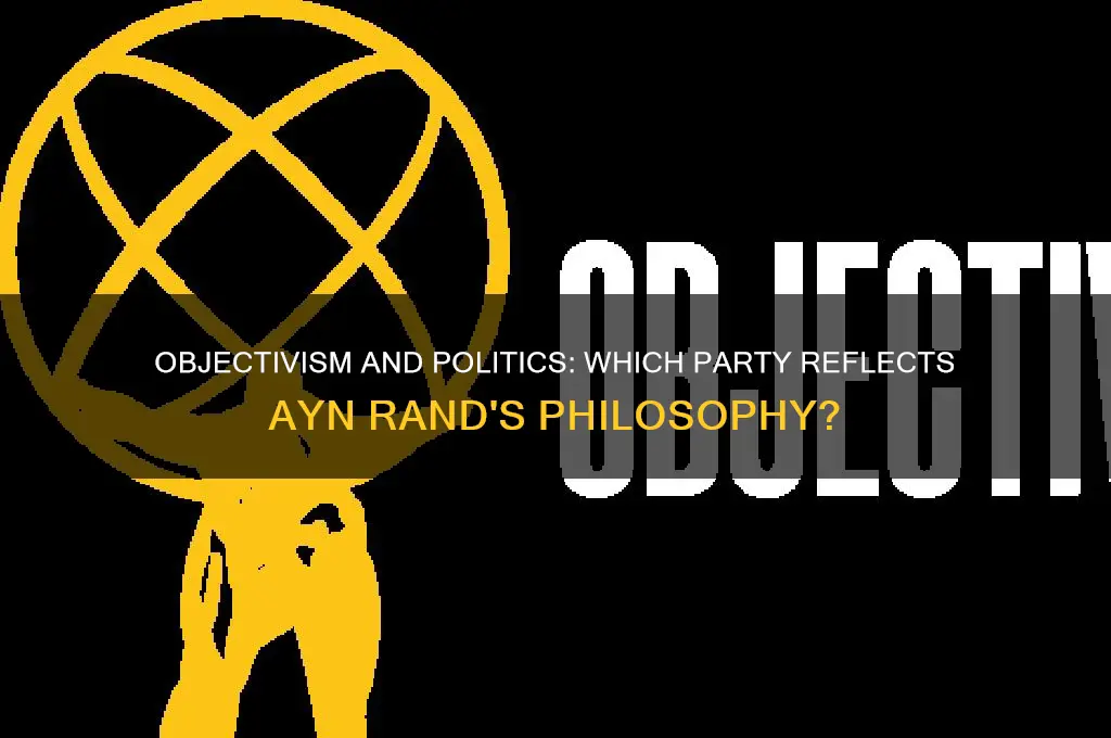 which political party aligns with objectivism