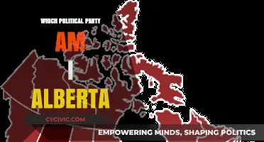 Discover Your Alberta Political Party Match: A Voter's Guide