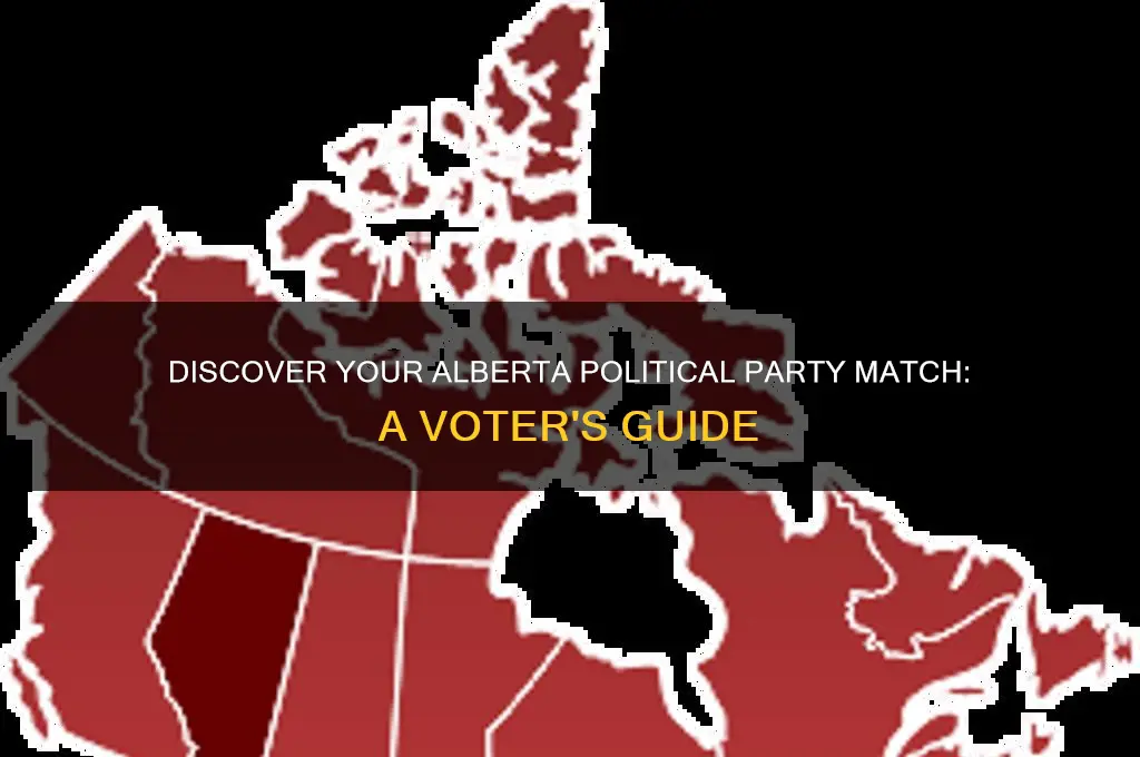 which political party am i alberta