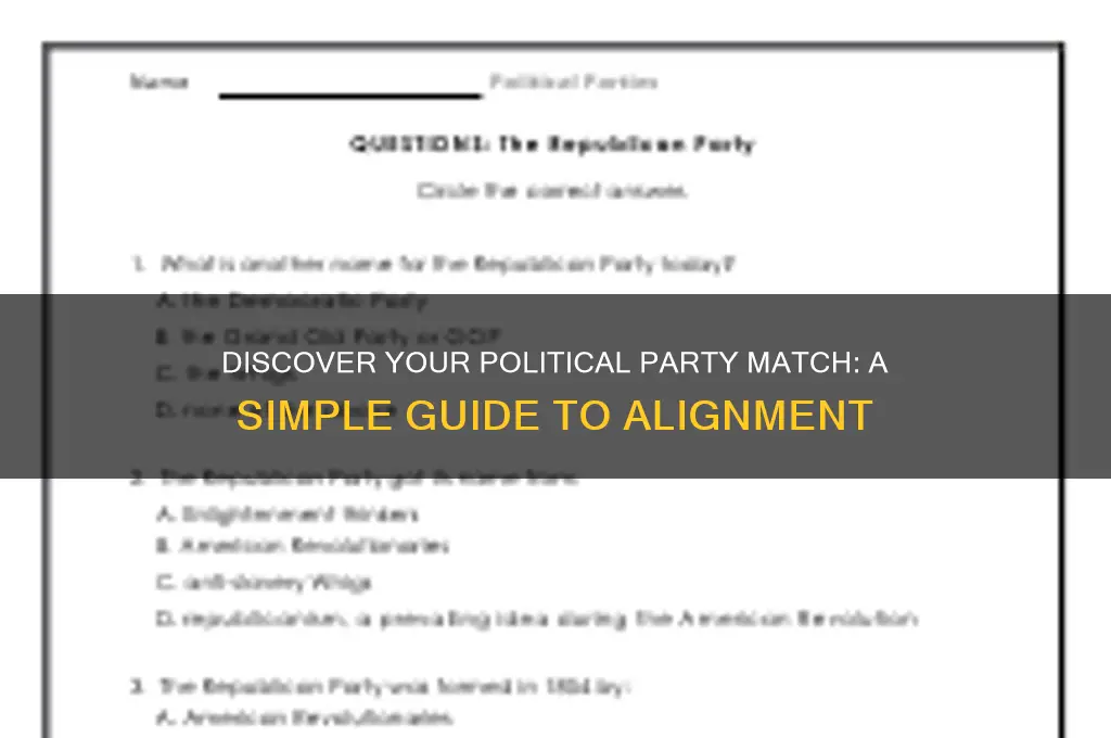which political party am i easy
