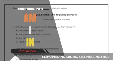 Discover Your Political Party: A Guide to Finding Your Ideological Home