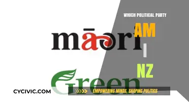 Discover Your NZ Political Party Match: A Voter's Guide