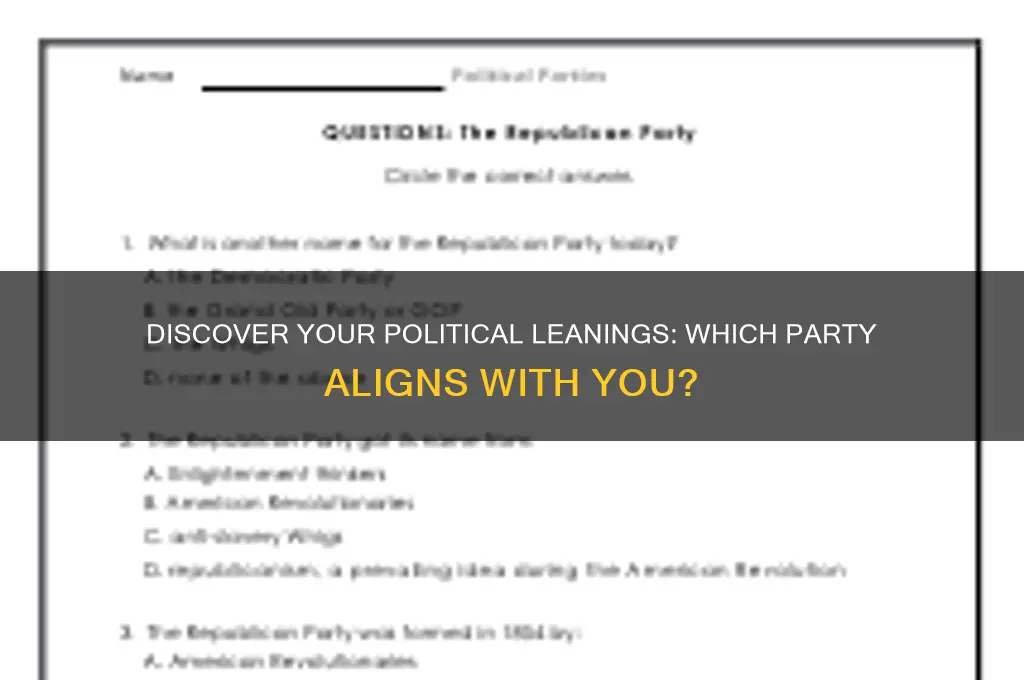 which political party am i pbs