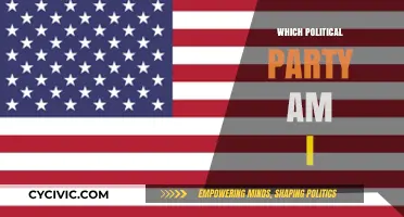 Discover Your Political Identity: Which Party Aligns with Your Beliefs?