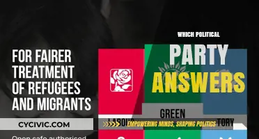 Which Political Party Answers: Navigating Policies, Promises, and Public Trust