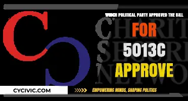 Political Party Behind the 501(c)(3) Approval Bill Revealed