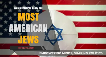 Which Political Party Do Most American Jews Support?