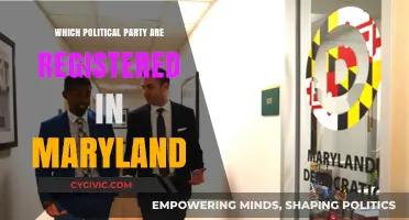 Exploring Maryland's Political Landscape: Registered Parties and Their Influence