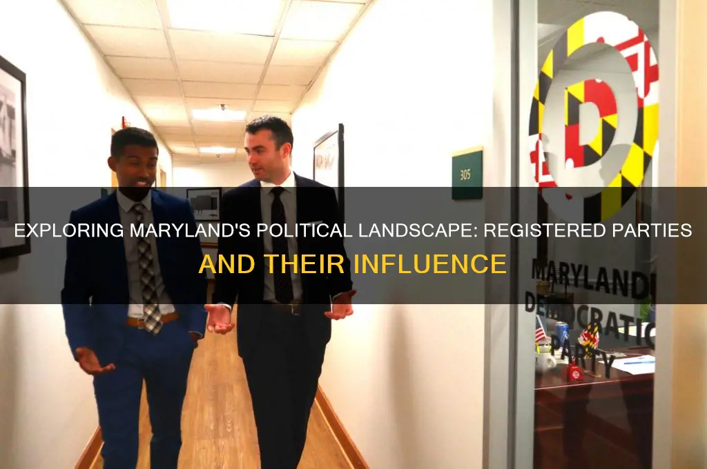 which political party are registered in maryland