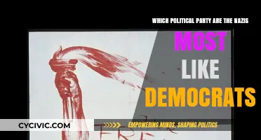 Nazis vs. Democrats: Unraveling the Political Parallels and Misconceptions