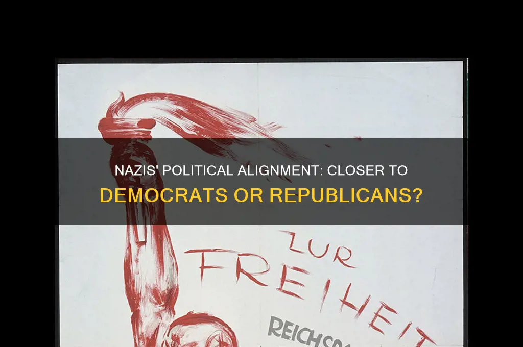 which political party are the nzis most like democrats republicans