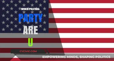 Discover Your Political Identity: Which Party Aligns with Your Beliefs?