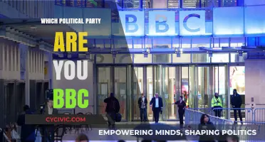 Discover Your Political Leanings: BBC's Party Affiliation Quiz Explained
