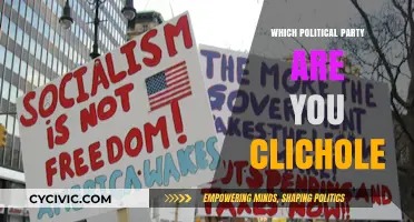 Discover Your Political Party: Unveiling the Clichés Behind Your Beliefs