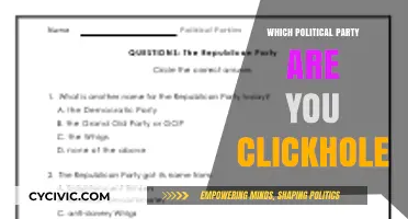Discover Your Political Party Match: ClickHole's Hilarious Quiz Explained