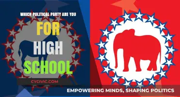 Discover Your Political Party: A High School Student's Guide to Alignment
