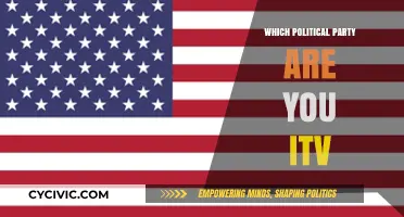 Discover Your Political Party Match with ITV's Interactive Quiz