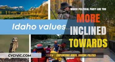 Discover Your Political Leanings: Which Party Aligns with Your Values?