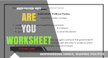 Discover Your Political Party Match with This Insightful Worksheet