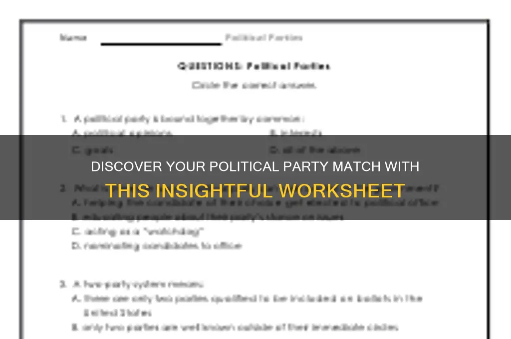 which political party are you worksheet