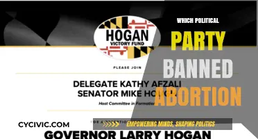 The Political Party That Outlawed Abortion: A Historical Overview