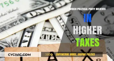 Higher Taxes: Which Political Party Advocates for Increased Taxation?