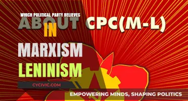 Exploring Marxist-Leninist Ideologies: Which Political Parties Embrace This Philosophy?
