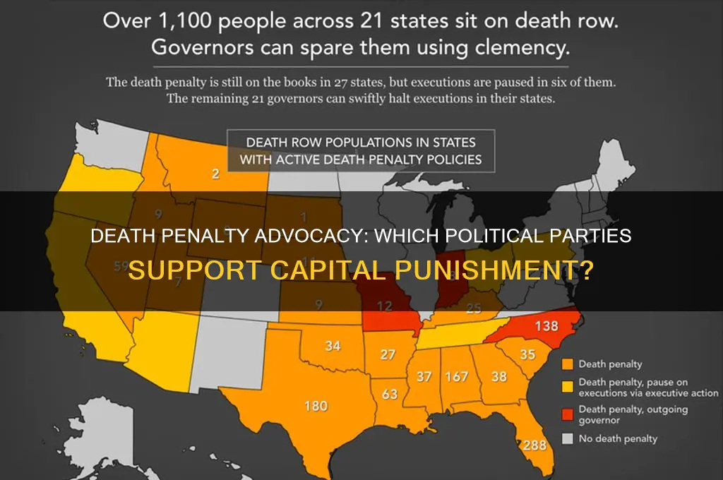 which political party believes in the death penalty