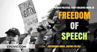 Freedom of Speech: Which Political Party Champions Unrestricted Expression?