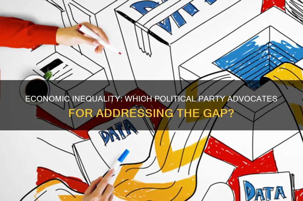 which political party believes that economic inequality is a problem