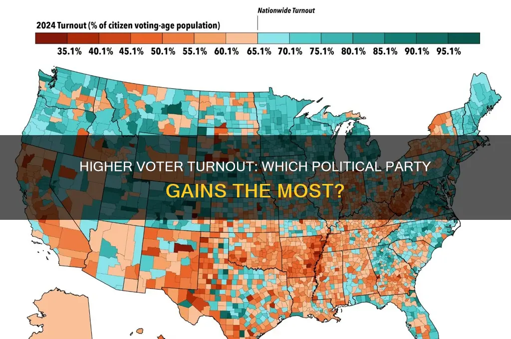 which political party benefits from higher voter turnout