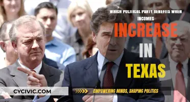 Rising Texas Incomes: Which Political Party Gains the Most?