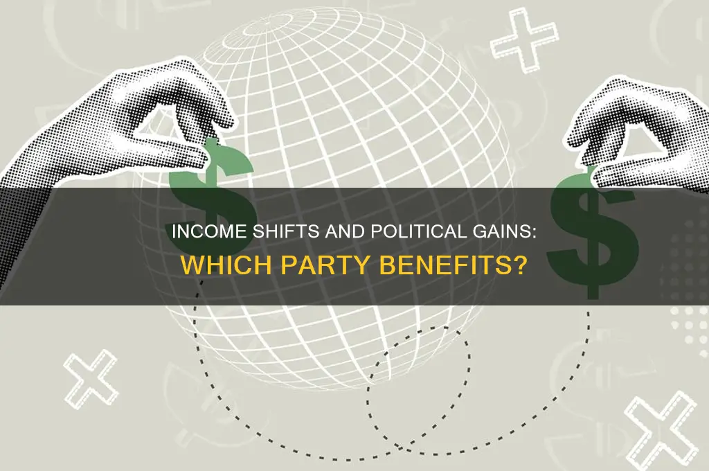 which political party benefits when incomes increase or decrease