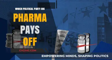 Big Pharma's Political Influence: Which Party Receives the Most Funding?