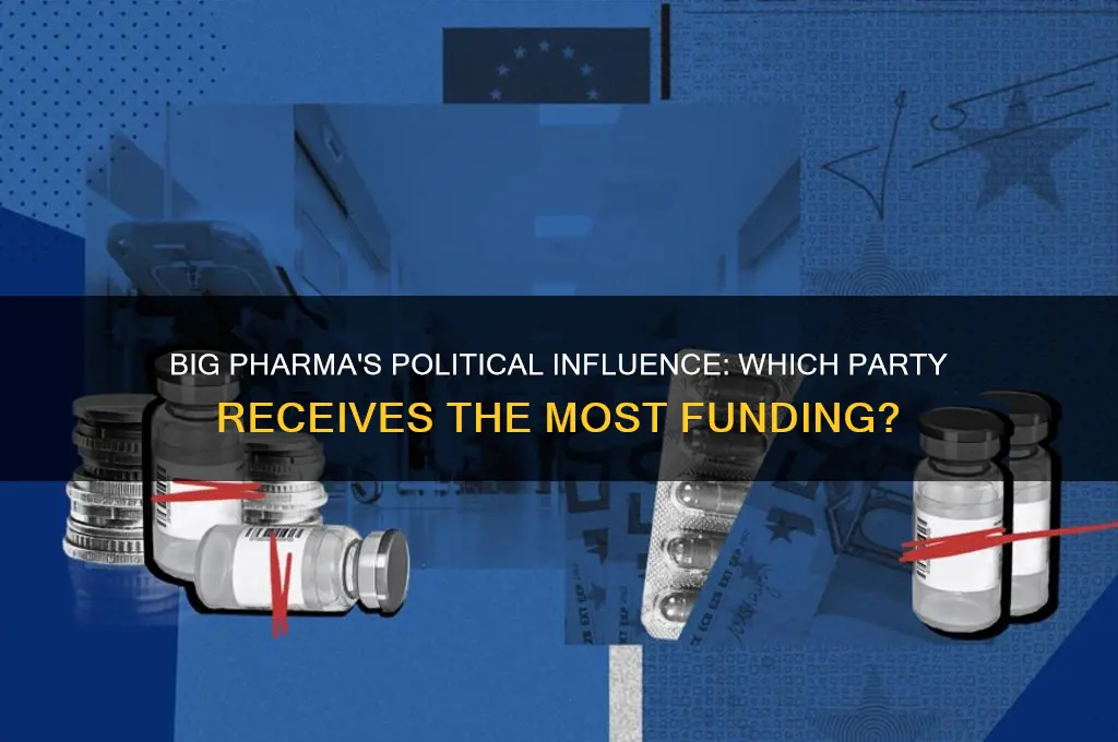 which political party big pharma pays off